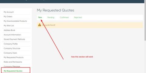 Fptest