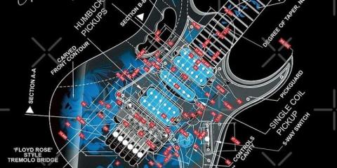 Coverband opzetten (70’s & 80’s Rock / Hard Rock / Heavy).