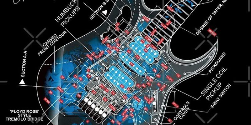 Coverband opzetten (70’s & 80’s Rock / Hard Rock / Heavy).