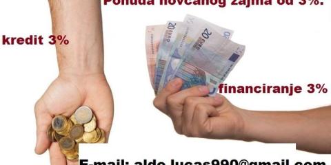 Particuliere leningen van 2000 tot 500.000 euro.